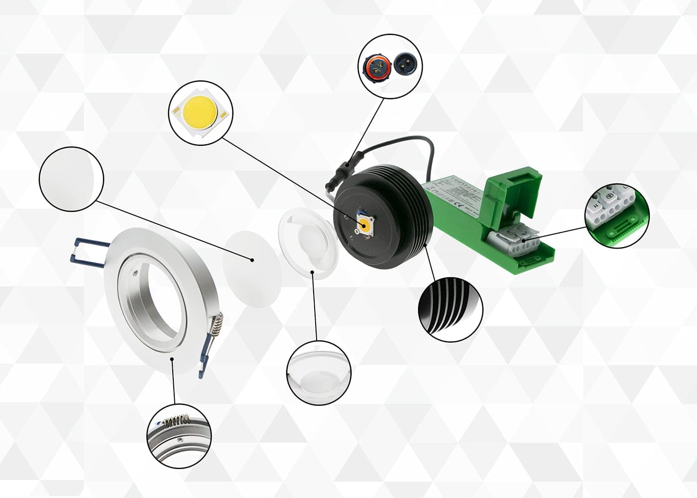 Exploded view of recessed LED downlight with components: LED chip, housing, springs, lens, driver & connectors; set against a soft geometric background.